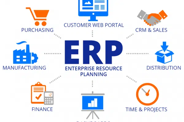 Comment choisir un logiciel ERP ?