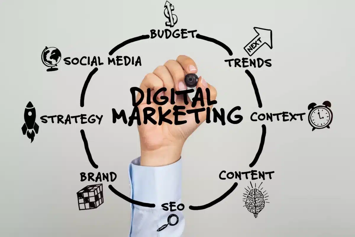 5 stratégies de marketing digital essentielles pour les petites entreprises